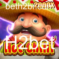 HotChilli: Um Mergulho Apimentado no Mundo de H2bet